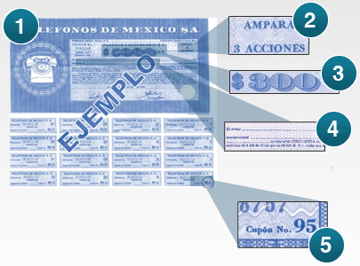 Contacto | Acciones de telmex